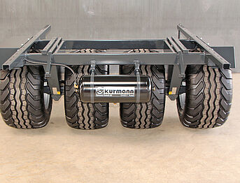 KURMANN Train d’essieux à 4 roues